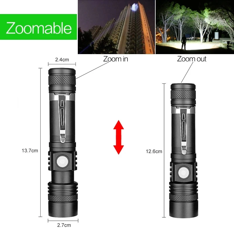 High Power Led Flashlights Zoo - Jewelry Making Torch review and price