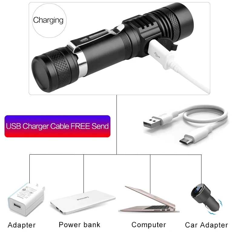High Power Led Flashlights Zoo - Jewelry Making Torch review and price