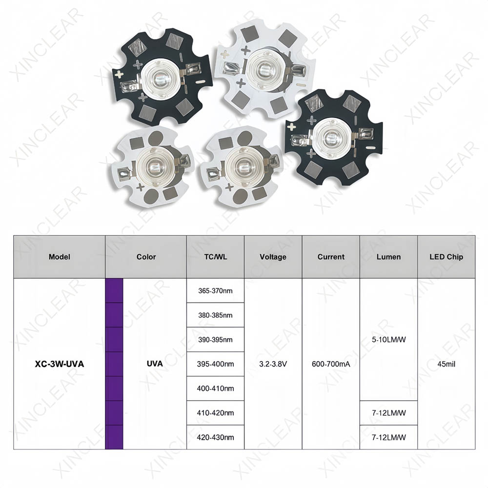 3W UVA LED Chips UVA 370nm 380 - Jewelry Making Board review and price